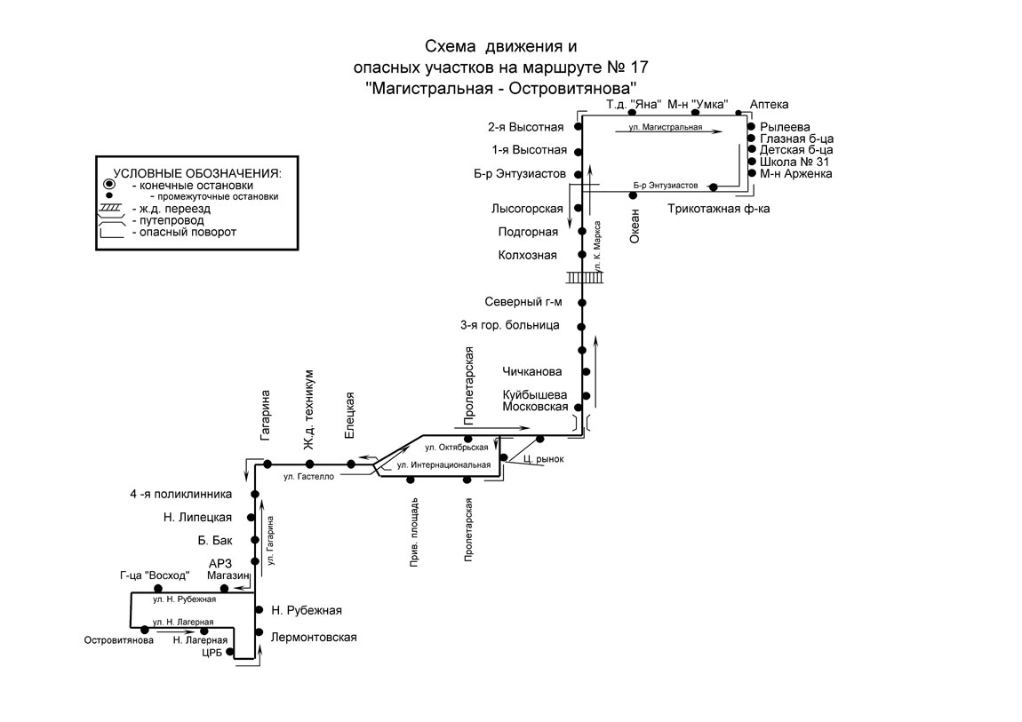 Схема опасных участков маршрута