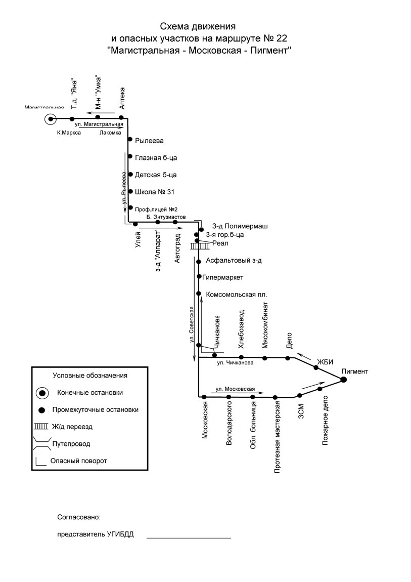 Схема движения автобуса 2а