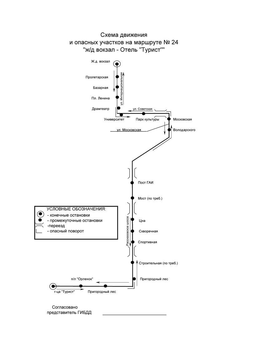 Маршрут 49 пенза схема