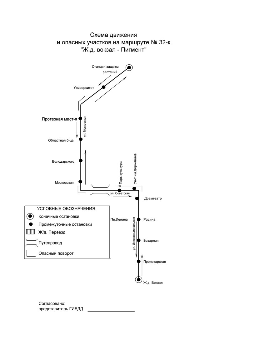 Схема маршрута движения автобуса образец