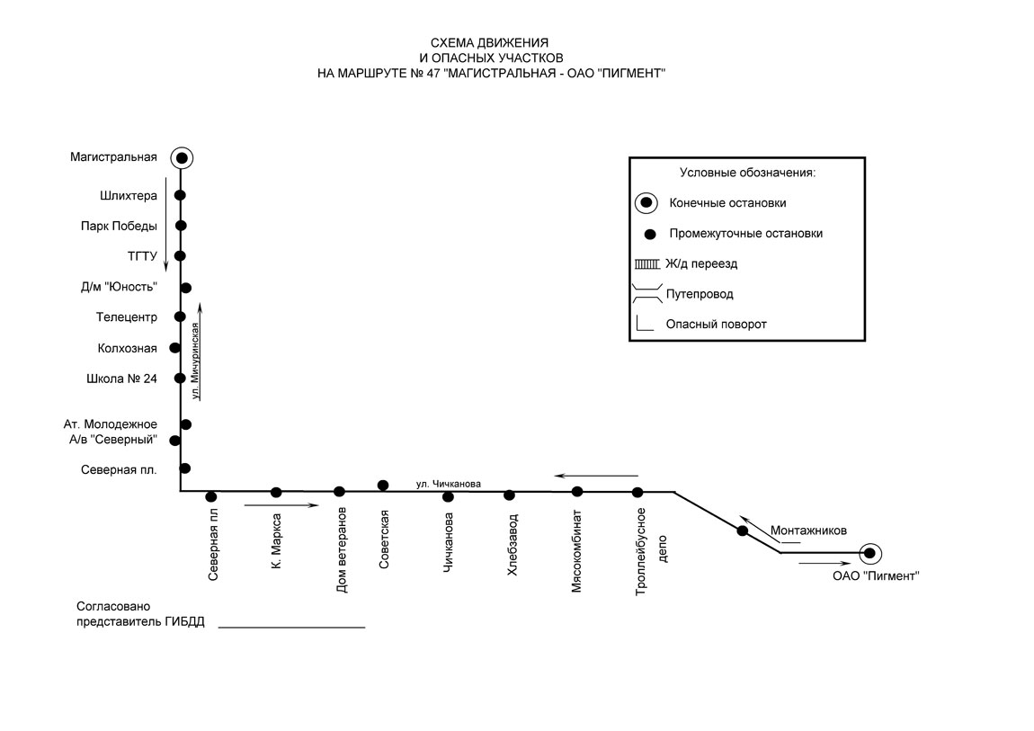 Схема движения автобуса 2а