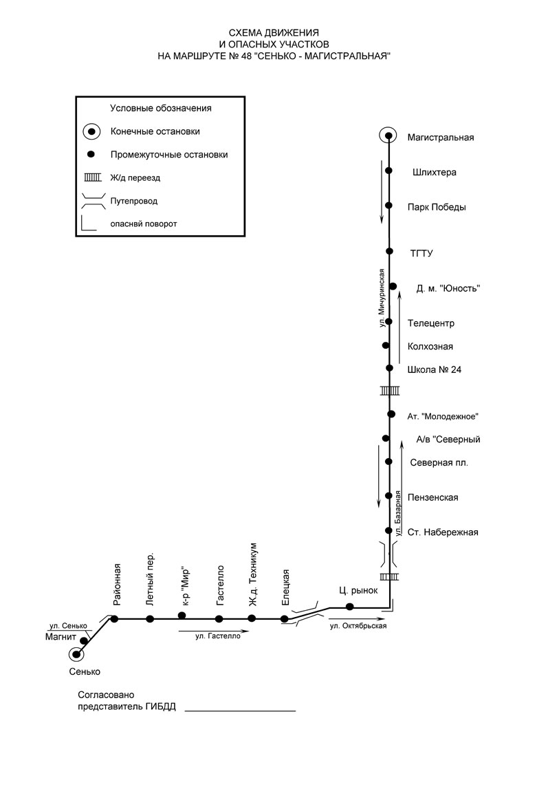 Маршрут 48. Маршрут 48 автобуса Тюмень. Автобусный маршрут 48. Схема автобуса на 48. Схема автобусов Челябинск.