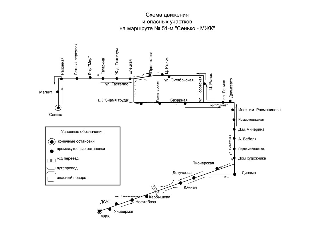 Схема движения 51 автобуса