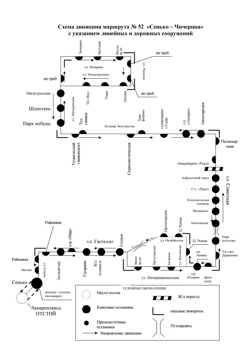 Схема движения 52 автобуса