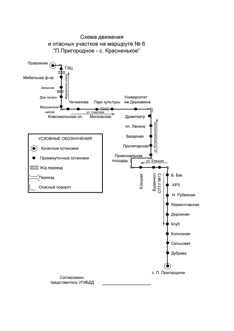 Схема движения автобусов | Официальный сайт муниципального бюджетного  учреждения «Пассажирские перевозки»