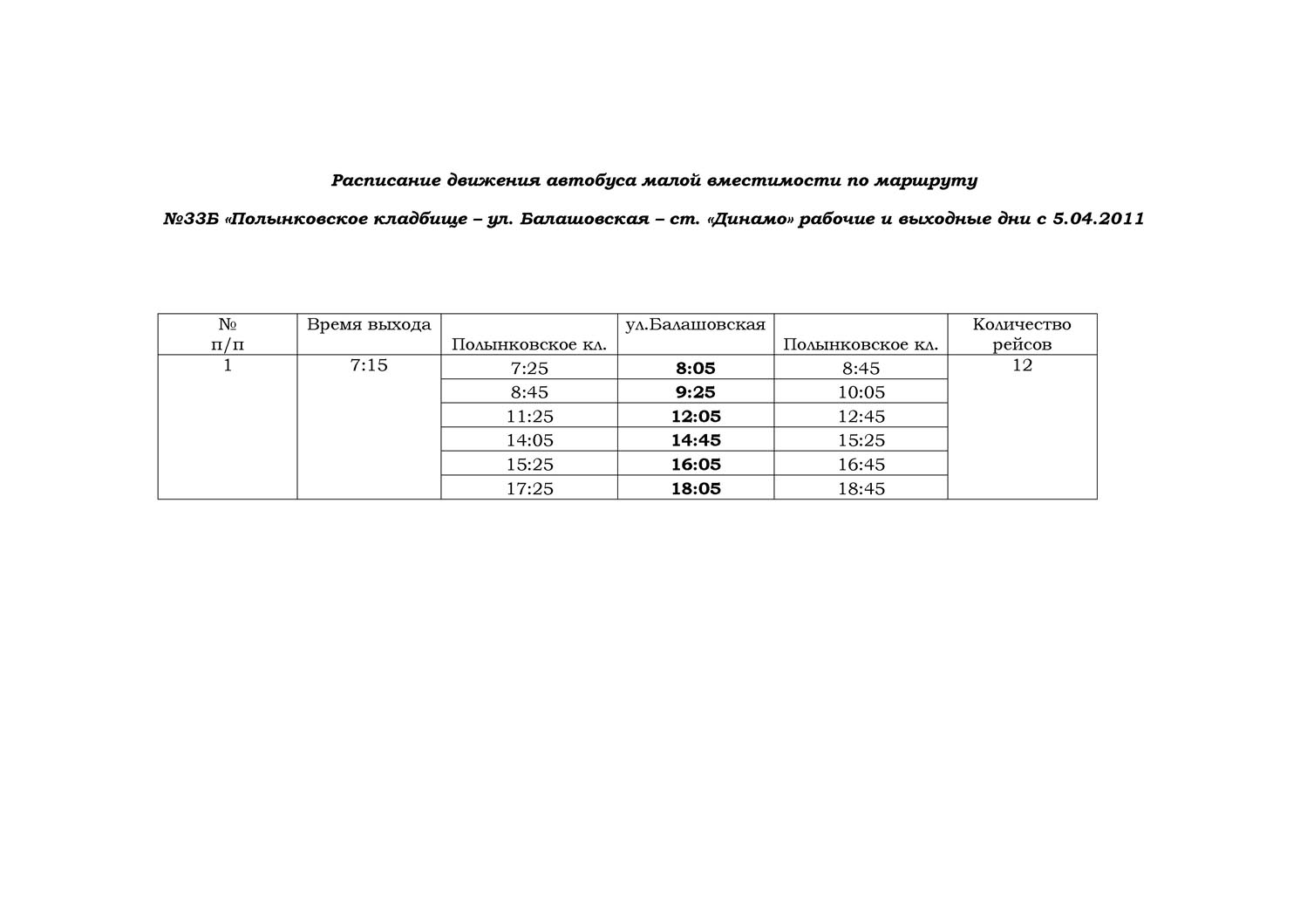 Уфимский автобус расписание. Расписание газели Оренбург Краснохолм. Расписание автобусов Оренбург Краснохолм. Расписание газелей. Расписание газелей Оренбург Краснохолм 2020.