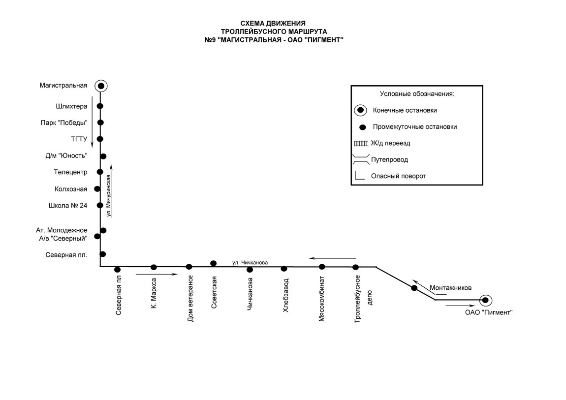 Схема движения автобусов петрозаводск