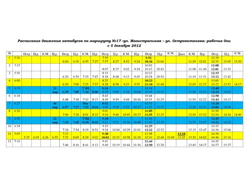 Расписание автобусов онлайн карта