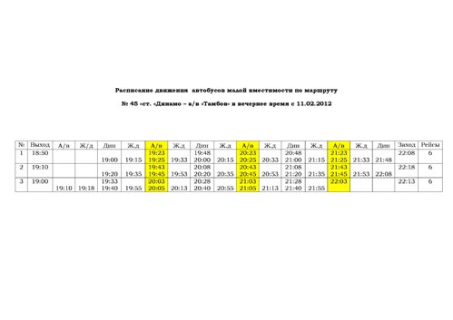 До скольки ходят газели в новомосковске